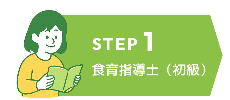 食育指導士（初級）
